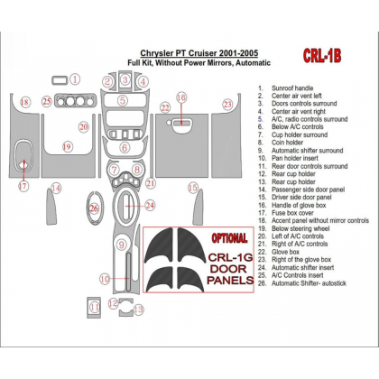 PT CRUISER Chrysler PT Cruiser 2001-2005 Full Set, Without Power Mirrors, Automatic Gearbox, 24 Parts set Decor de carlinga s...