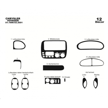 VOYAGER Chrysler Voyager 01.96-02.01 3D Decor de carlinga su interior del coche 12-Partes €75.00