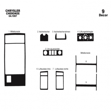 CHRYSLER Chrysler Cherokee 04.1997 3D Decor de carlinga su interior del coche 9-Partes €75.00