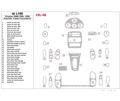 300 C Chrysler 300M 1999-UP Chrysler 300M, 5 Gears-Automatic Gearbox BD Décoration de tableau de bord €145.00