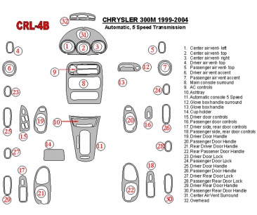 300 C Chrysler 300M 1999-UP Chrysler 300M, 5 Gears-Automatic Gearbox BD Décoration de tableau de bord €145.00