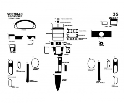 CROSSFIRE Chrysler Crossfire 2004-2008 3D Decor de carlinga su interior del coche 35-Partes €200.00