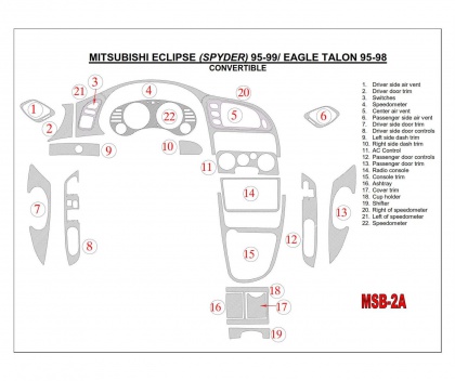 ECLIPSE SPYDER Mitsubishi Eclipse 1995-1999 Folding roof-Cabrio BD Interieur Dashboard Bekleding Volhouder €135.00