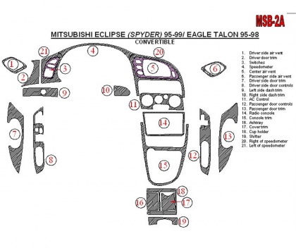 ECLIPSE SPYDER Mitsubishi Spyder 1995-1999 Folding roof-Cabrio 21 Parts set BD Interieur Dashboard Bekleding Volhouder €135.00