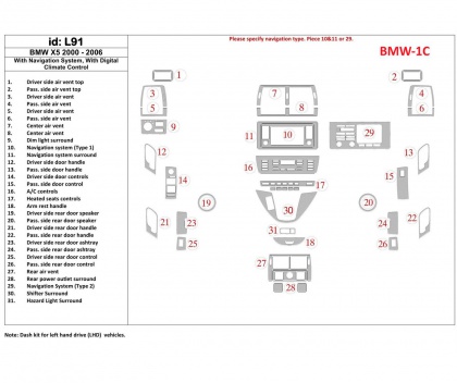 X5 SERIES E53 E70 F15 BMW X5 2000-2006 With NAVI system Decor de carlinga su interior €105.00